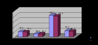 政府信息公開 前三季度我市社會消費品零售總額增長10.2%，商品零售貿易表現亮眼